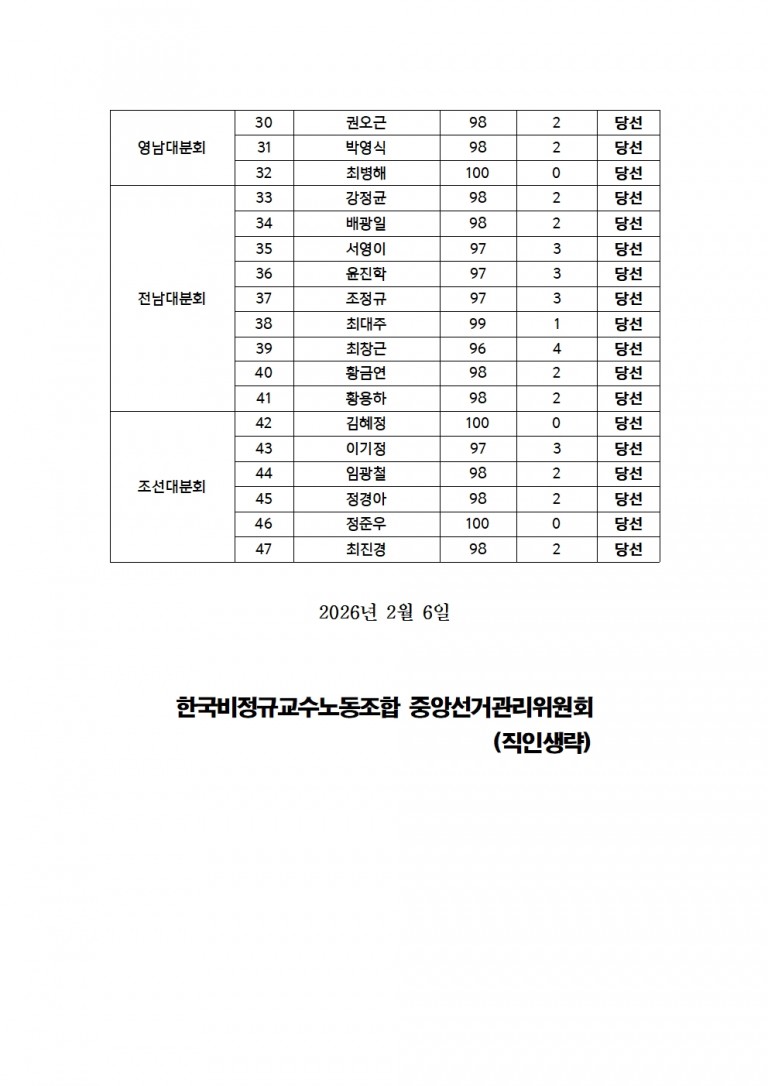 48637bc62262c69f75720b89e2dbef2b_1770601